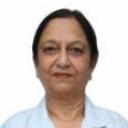 Dr. B. Rekhi: Obstetrics and Gynaecology in delhi-ncr